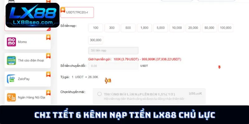 Chi tiết 6 kênh nạp tiền LX88 chủ lực