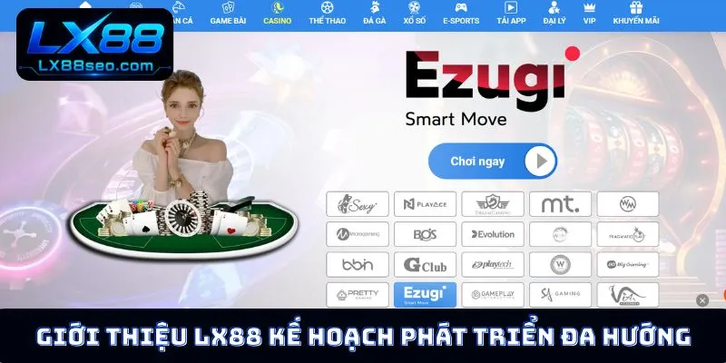 Giới thiệu LX88 kế hoạch phát triển đa hướng